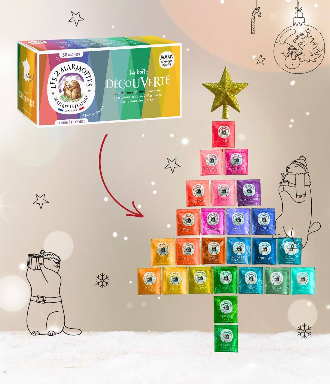 Tuto facile calendrier avent thés et tisanes
